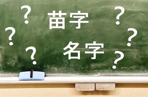 名字 上|「上」を含む名字（苗字・名前）